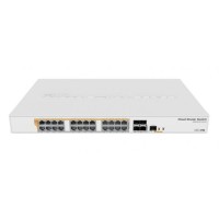  MIKROTIK CRS328-24P-4S+RM Gigabit Switch