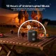 Weofly Stone Waterproof Outdoor Bluetooth Speaker