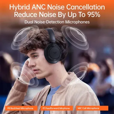 image of Weofly Tour ANC Bluetooth 5.4 Wireless Headphone with Spec and Price in BDT