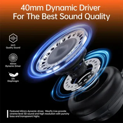 image of Weofly Tour ANC Bluetooth 5.4 Wireless Headphone with Spec and Price in BDT