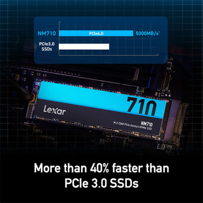image of Lexar NM710 500GB M.2 2280 PCIe Gen4 NVMe SSD with Spec and Price in BDT