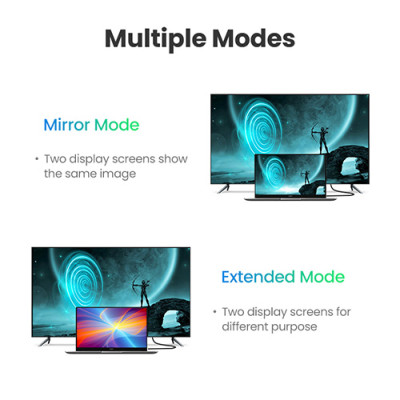 image of UGREEN HD104 (10178) HDMI Cable - 8M with Spec and Price in BDT