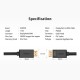 UGREEN DP101 (10203) DP Male to HDMI Male Cable - 3M