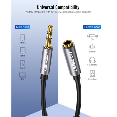 image of UGREEN AV118 (10595) 3.5mm Male to Female Extension Cable - 3M with Spec and Price in BDT