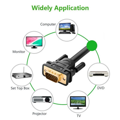 image of UGREEN VG101 (11630) VGA to VGA Cable - 1.5M with Spec and Price in BDT