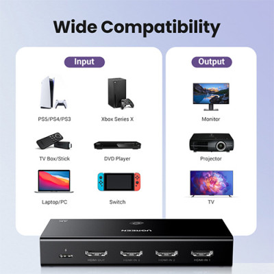 image of Ugreen CM598 (15376) 4k 60Hz 3 In 1 Out HDMI Splitter with Spec and Price in BDT