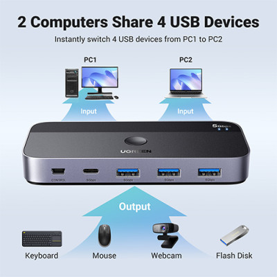 image of UGREEN CM662 (15705) USB 3.0 Sharing Switch with Spec and Price in BDT