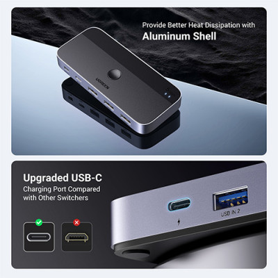 image of UGREEN CM662 (15705) USB 3.0 Sharing Switch with Spec and Price in BDT