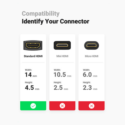 image of UGREEN 20107 HDMI Female to Female Adapter - Black with Spec and Price in BDT