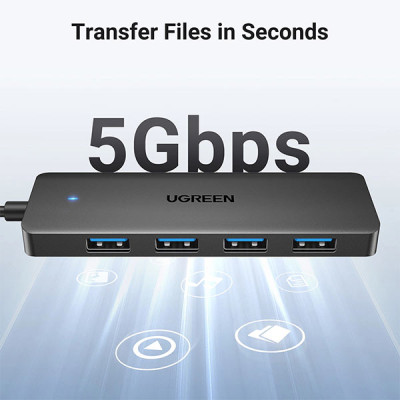 image of UGREEN CM219 (25851) 4-Port USB 3.0 Hub with Spec and Price in BDT