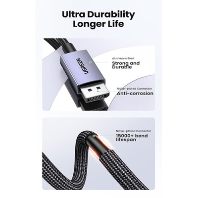 image of UGREEN DP118 (25862) DisplayPort 16K Cable with Spec and Price in BDT