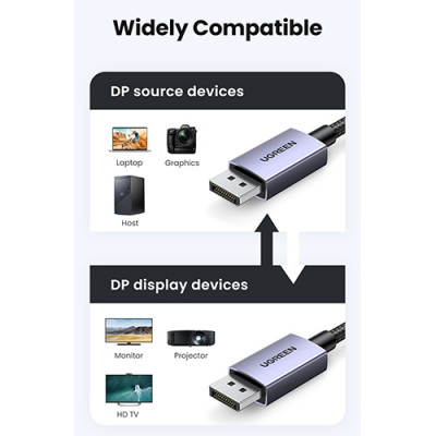 image of UGREEN DP118 (25862) DisplayPort 16K Cable with Spec and Price in BDT