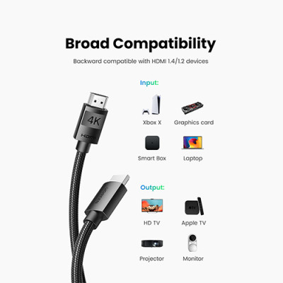 image of UGREEN HD119 (40103) 4K HDMI Cable Male to Male Braided - 5M with Spec and Price in BDT
