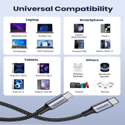 UGREEN US316 (70429) USB-C Cable Aluminum Case with Braided - 2M image of UGREEN US316 (70429) USB-C Cable Aluminum Case with Braided - 2M with Spec and Price in BDT