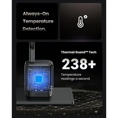 image of Ugreen CD319 (90901) 30W GaN Fast Charger - US with Spec and Price in BDT