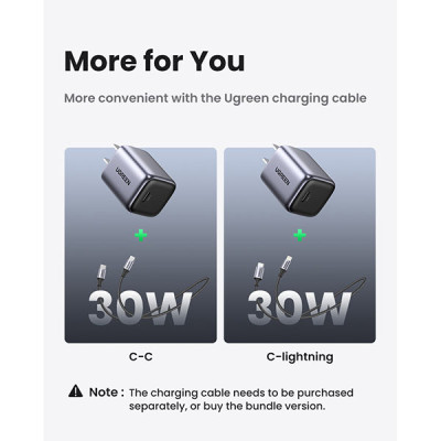 image of Ugreen CD319 (90901) 30W GaN Fast Charger - US with Spec and Price in BDT