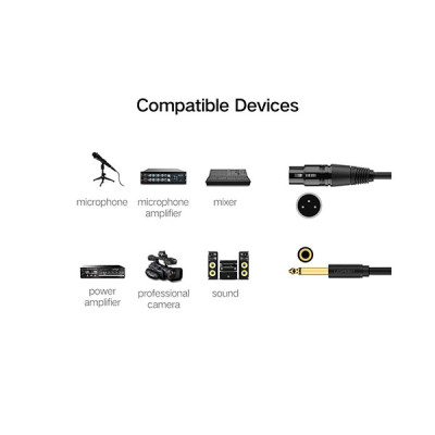 image of UGREEN AV131 (20721) 6.5mm to Cannon Female AV Cable - 5M with Spec and Price in BDT