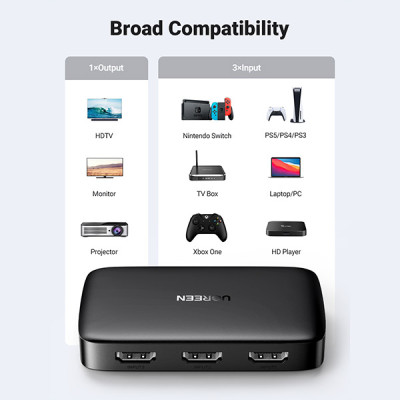 image of UGREEN CM332 (80125) 4K 3 In 1 Out HDMI Switcher with Spec and Price in BDT