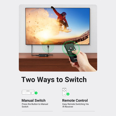 image of UGREEN CM332 (80125) 4K 3 In 1 Out HDMI Switcher with Spec and Price in BDT