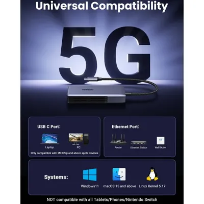 image of UGREEN CM848 (35921) USB-C to RJ45 5GbE Adapter with Spec and Price in BDT