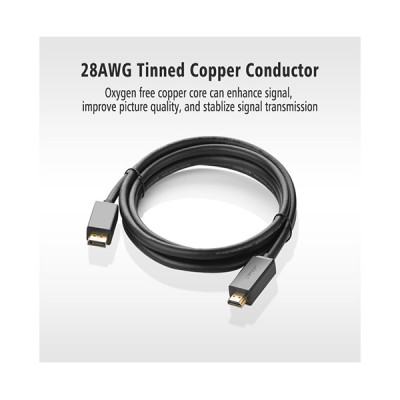 image of UGREEN DP101 (10239) DP Male to HDMI Male Cable - 1.5M with Spec and Price in BDT