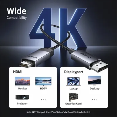 image of UGREEN DP119 (15773) 4K DP to HDMI Cable - 1M with Spec and Price in BDT