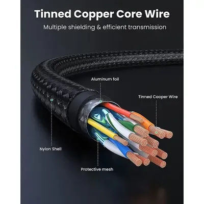 image of UGREEN HD119 (30999) 4K HDMI Male to Male Braided Cable - 1M with Spec and Price in BDT