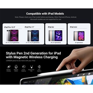 UGREEN LP653 (15910) Smart Stylus Pen for iPad Price in BD