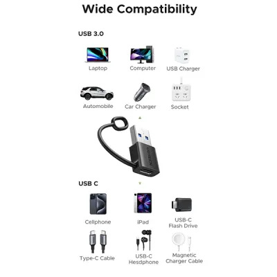 image of UGREEN LS502 (65332) USB-A Male to USB-C Female Adapter - 2 Pcs with Spec and Price in BDT