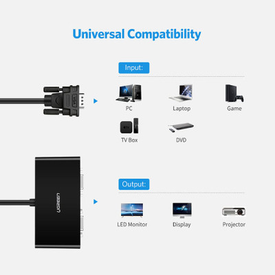 image of UGREEN 40254 (20918) 1 in 2 Out VGA Splitter with Spec and Price in BDT