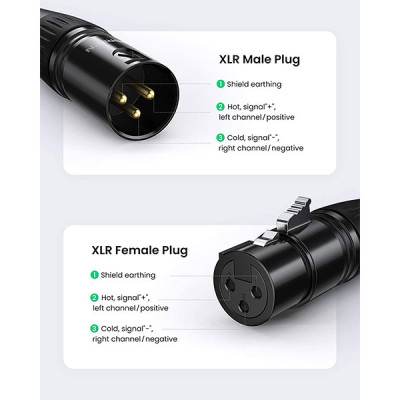 image of UGREEN AV162 (80439) Cannon Male Connector with Spec and Price in BDT
