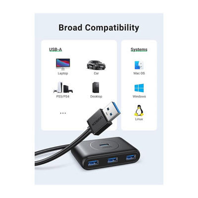 image of UGREEN CR113 (40850) USB 3.0 Hub with USB-C Port 1M - Black with Spec and Price in BDT