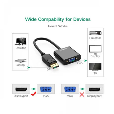 image of UGREEN DP109 (20415) DP Male to VGA Female Converter with Spec and Price in BDT