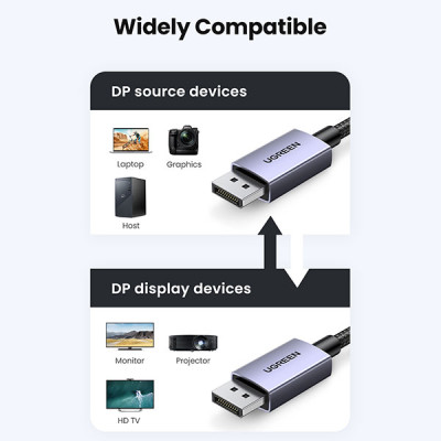 image of UGREEN DP118 (15383) VESA Certified 16K DisplayPort 2.1 Cable - 1M with Spec and Price in BDT