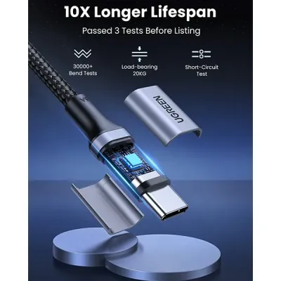 image of UGREEN US316 (20478) USB-C to USB-C PD Fast Charging Cable - 0.5M with Spec and Price in BDT