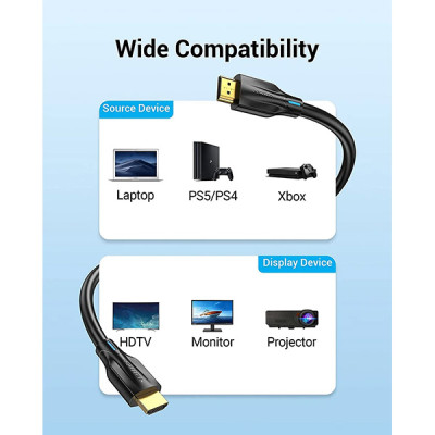 image of Vention AANBL 8K HDMI Male to Male Cable - 10M with Spec and Price in BDT