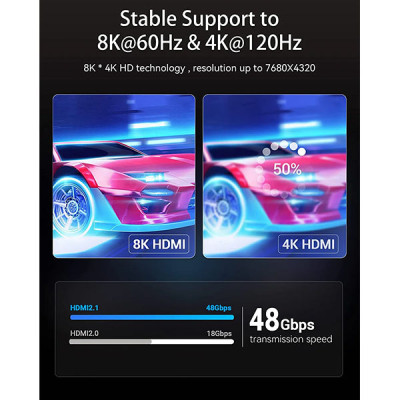 image of Vention AANBL 8K HDMI Male to Male Cable - 10M with Spec and Price in BDT