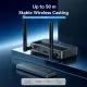 Vention ADTH0 Enterprise-Grade Wireless HDMI Transmitter and Receiver