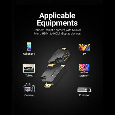 image of VENTION AGFB0 Mini HDMI & Micro HDMI to HDMI Adapter with Spec and Price in BDT