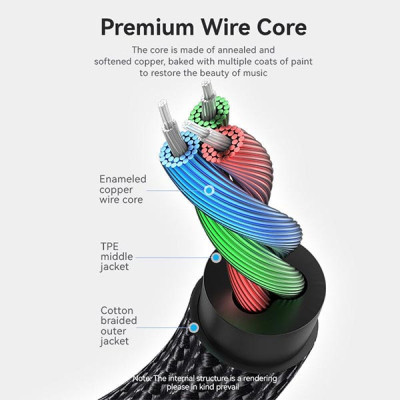 image of VENTION BAWLG Cotton Braided 3.5mm Audio Cable - 1.5M with Spec and Price in BDT