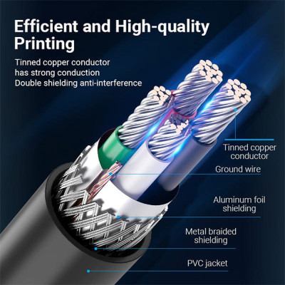 image of Vention COQBH USB 2.0 Type-A to Type-B Male Print Cable - 2M with Spec and Price in BDT