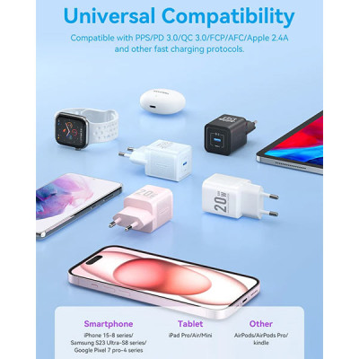 image of VENTION FEPB0-EU 20W USB-C GaN Charger - Black with Spec and Price in BDT