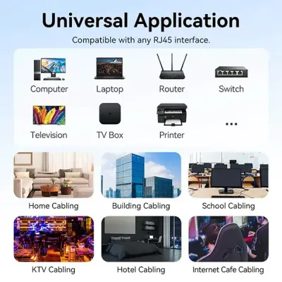 image of Vention IBEBU Cat 6 UTP Patch Cable - 35M with Spec and Price in BDT
