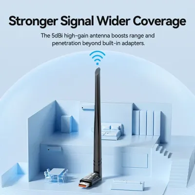 image of Vention KDWB0 AX900 USB Wi-Fi Dual Band Adapter With High Gain Antenna with Spec and Price in BDT