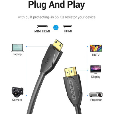 image of VENTION VAA-D02-B150 Mini HDMI Cable - 1.5M with Spec and Price in BDT