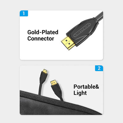 image of VENTION VAA-D02-B150 Mini HDMI Cable - 1.5M with Spec and Price in BDT
