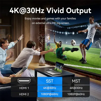 image of VENTION ACZHB USB-C to Dual HDMI MST Adapter with Spec and Price in BDT