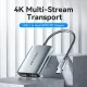 VENTION ACZHB USB-C to Dual HDMI MST Adapter