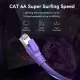 VENTION IBMVG Cat.6A SFTP Industrial Flexible Patch Cable - 1.5M