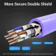 VENTION IBMVG Cat.6A SFTP Industrial Flexible Patch Cable - 1.5M
